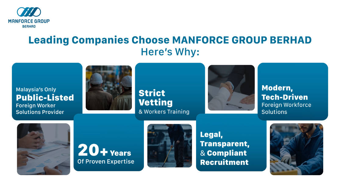 Manforce Group Berhad: Foreign Worker Management in Malaysia